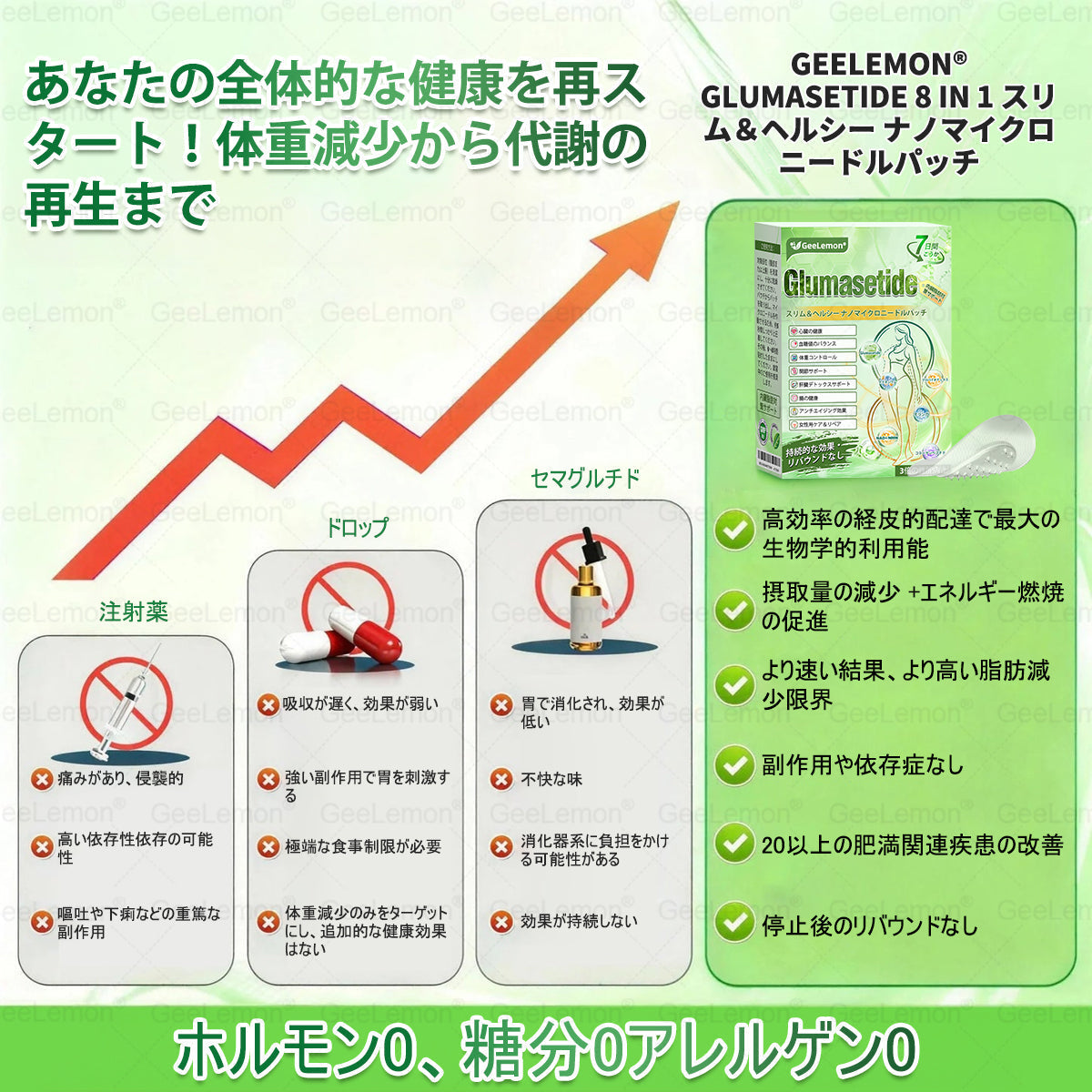 ✨⏰内臓脂肪対策サポート 👨‍⚕️👩‍⚕️GeeLemon®＆NAD+ 8-in-1 ナノ強化フォーミュラ — 肥満、肌のたるみ、糖尿病、睡眠時無呼吸症候群、関節の悩み、その他健康上の懸念にアプローチ🛍️