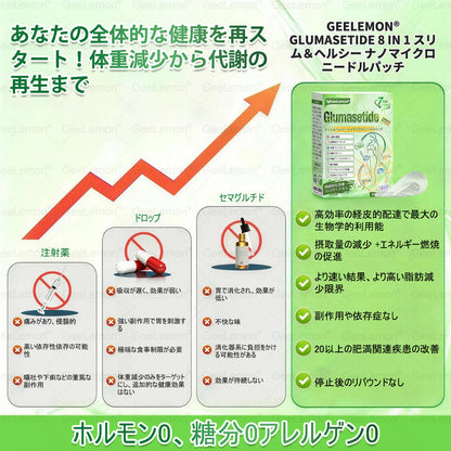 ✨⏰内臓脂肪対策サポート 👨‍⚕️👩‍⚕️GeeLemon®＆NAD+ 8-in-1 ナノ強化フォーミュラ — 肥満、肌のたるみ、糖尿病、睡眠時無呼吸症候群、関節の悩み、その他健康上の懸念にアプローチ🛍️