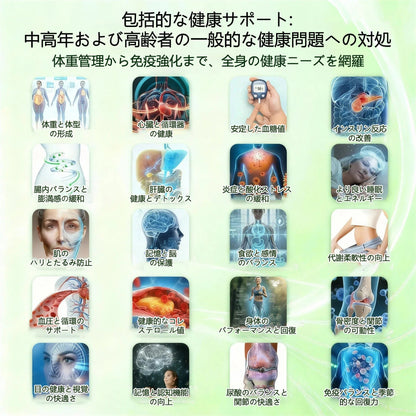 ✨⏰内臓脂肪対策サポート 👨‍⚕️👩‍⚕️GeeLemon®＆NAD+ 8-in-1 ナノ強化フォーミュラ — 肥満、肌のたるみ、糖尿病、睡眠時無呼吸症候群、関節の悩み、その他健康上の懸念にアプローチ🛍️